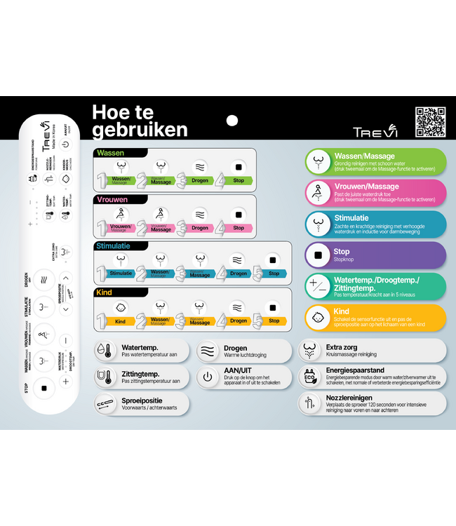 Elektronische Wc bril met bidet Trevi Advance Wit