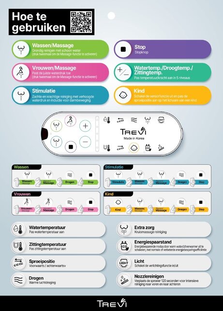 Elektronische Wc bril met bidet Trevi Supreme Wit Elektronische Wc bril met bidet Trevi Supreme Wit