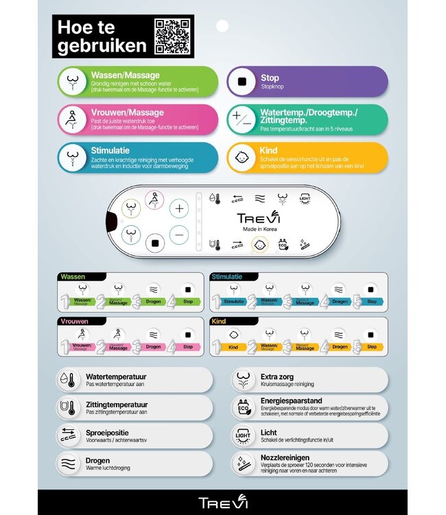 Elektronische Wc bril met bidet Trevi Supreme Wit