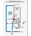 Inbouw stopkraan - Bidetkraan Vitra Root Geborsteld Nikkel incl Inbouwdeel
