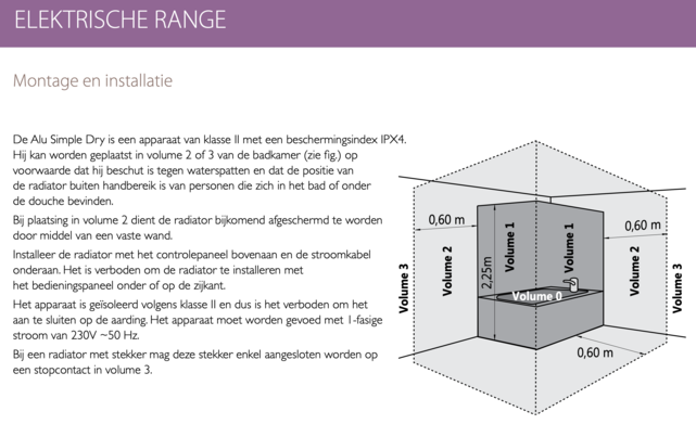 Elektrische Radiator Stelrad ALU 108x58cm Antraciet - 2000 watt met afstandsbediening