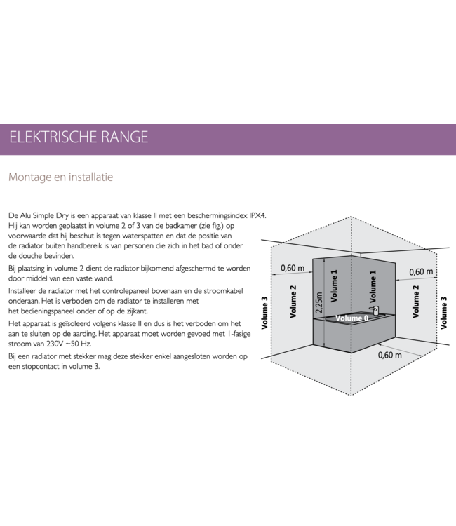 Elektrische Radiator Stelrad ALU 108x58cm Antraciet - 2000 watt met afstandsbediening