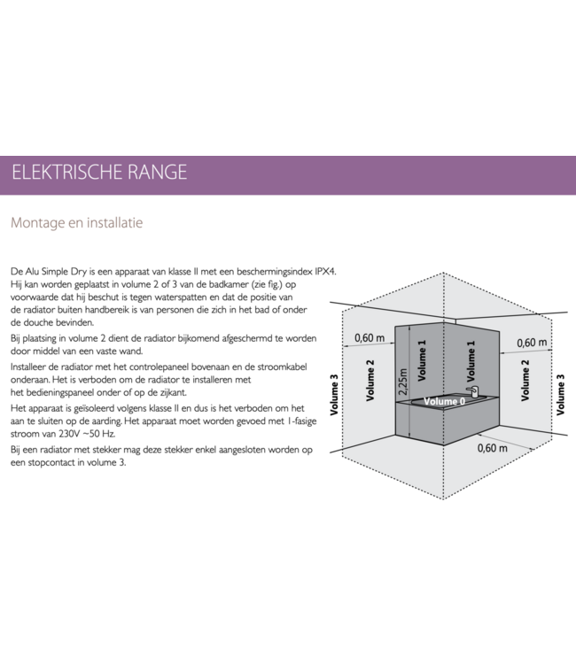 Elektrische Radiator Stelrad Cloud 104x60cm Wit - 2000 watt
