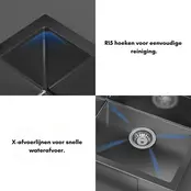 Spoelbak keuken Graniet Zwart RealStone Troya 52x47cm Inclusief Aansluitstukken