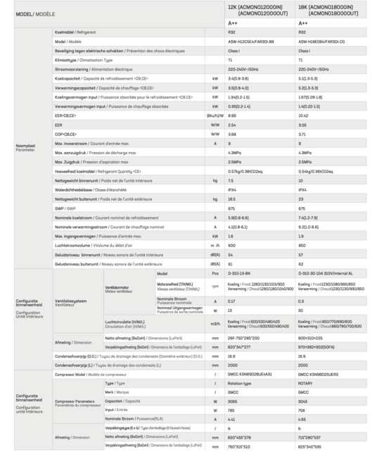 Airconditioner Aux Wit single split 3,4kw buiten en binnen unit -12000btu - koelen en verwarmen