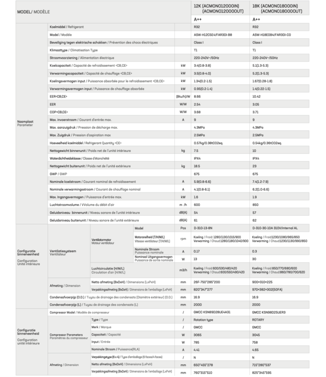 Airconditioner Aux Wit single split 3,4kw buiten en binnen unit -12000btu - koelen en verwarmen