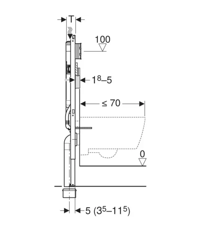 GEBERIT Inbouwreservoir Duofix UP720 114x50x8 cm 111.794.00.1