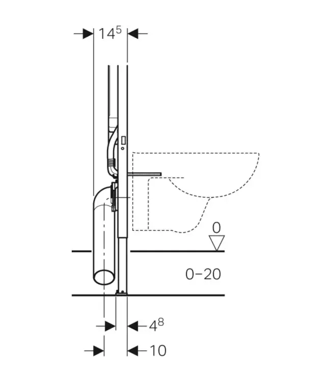 GEBERIT Inbouwreservoir Duofix UP720 114x50x8 cm 111.794.00.1