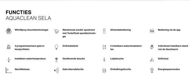 Douchewc Geberit AquaClean Sela chroom afdekplaat - alpine wit