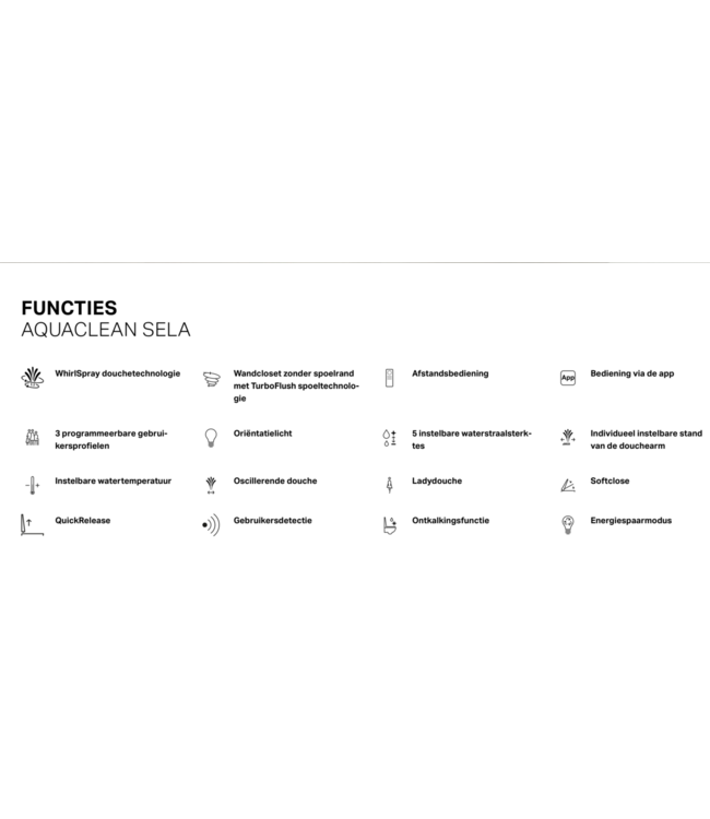 Douchewc Geberit AquaClean Sela Square Alphine Wit