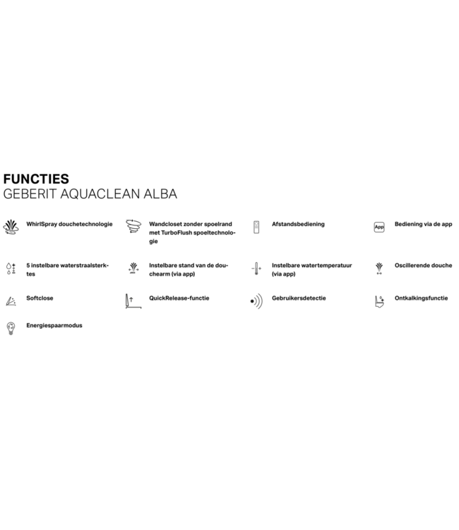 Douchewc Geberit AquaClean Alba Alphine Wit afdekplaat