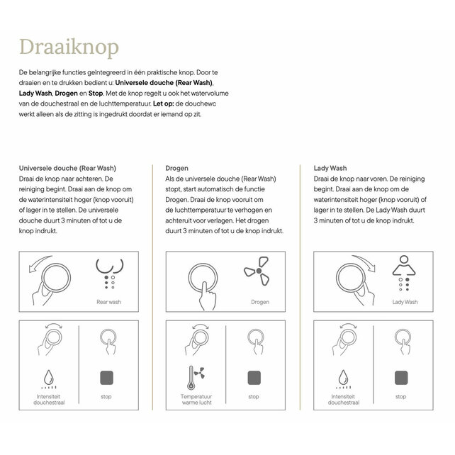 Douchewc Deluxe Randloos met Lady douche + fohn en geurafzuiging