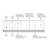 Douchewc Deluxe Randloos met Lady douche + fohn en geurafzuiging