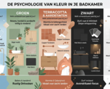 Kleurpsychologie badkamer