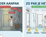 Badkamer zonder raam fris en licht houden 