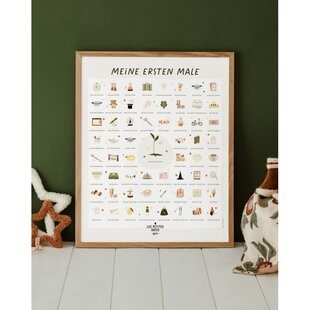 Les Petites Dates | Affiche Mes Premières fois Léa Le Pivert Maman Papa Allemand