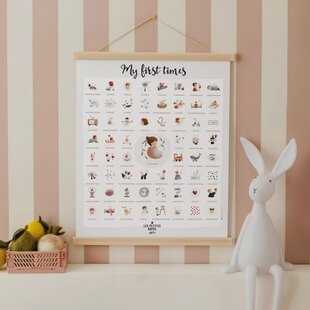 Les Petites Dates  | Affiche Atelier de la première fois Oranger  Anglais