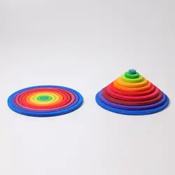 Grimm's | Cercles concentriques et anneaux