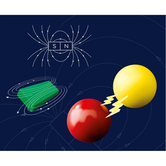 Kosmos Kosmos | Magic Of Magnets