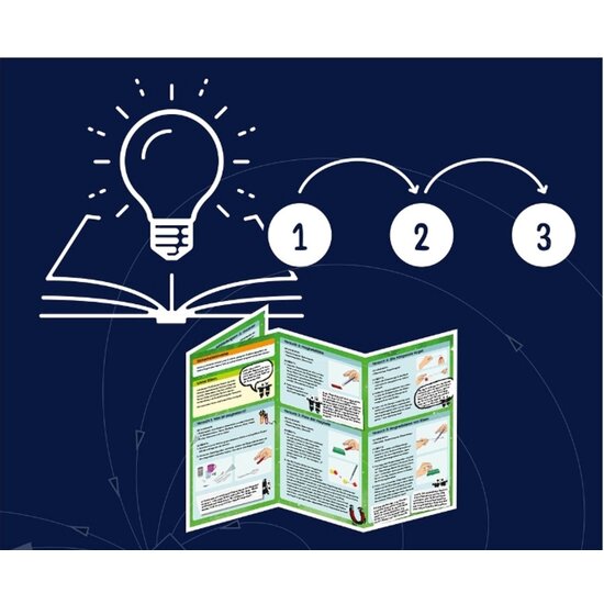 Kosmos Kosmos | Magic Of Magnets