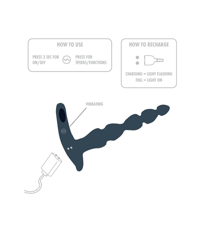 Urban ELIXER - Vibrating Double Penetrator