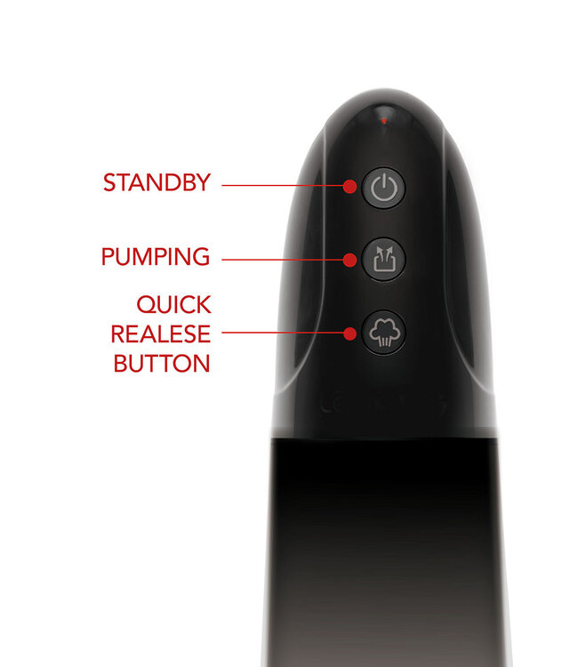 Hidden Desire Fusion X Automatic Magnify Penis Pump