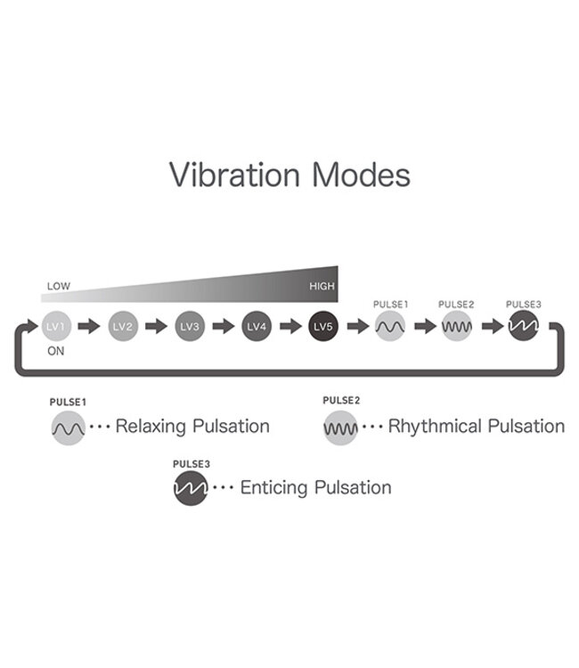 Iroha by Tenga - Iroha+ Kushi Nadeshiko Color