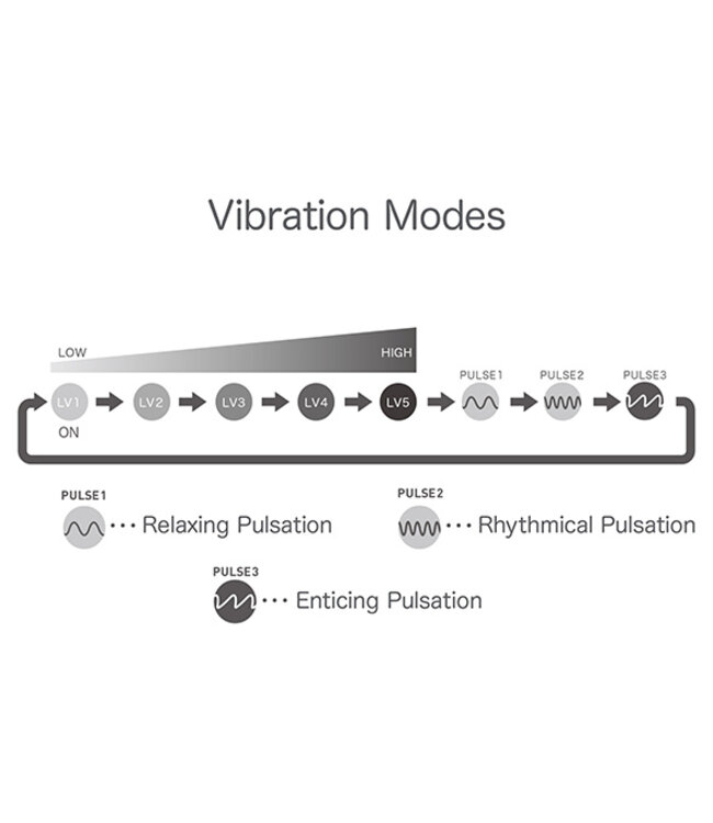 Iroha by Tenga - Iroha+ Yoru Nadeshiko Color