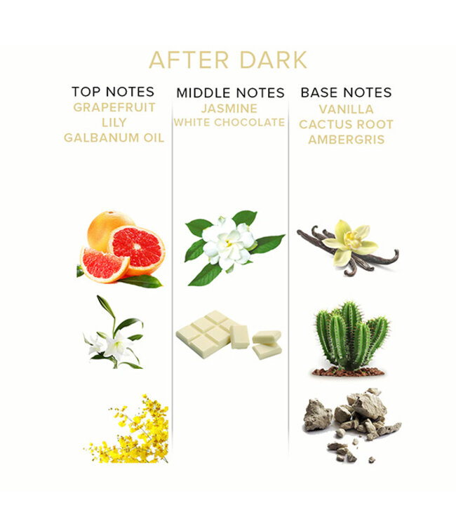 Eye of Love - After Dark Pheromones Perfume Female to Male