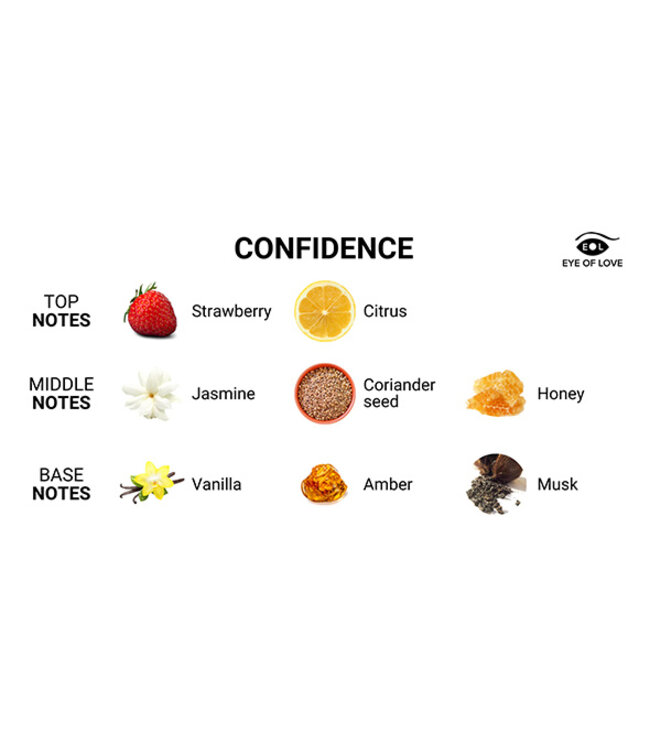 Eye of Love - Body Spray Confidence 10 ml
