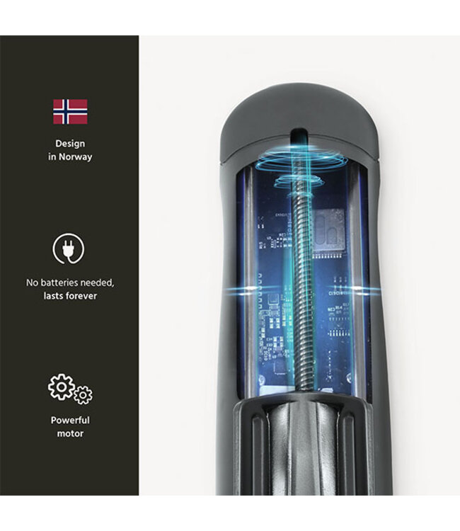 Handy - Interactive Masturbator 1.1