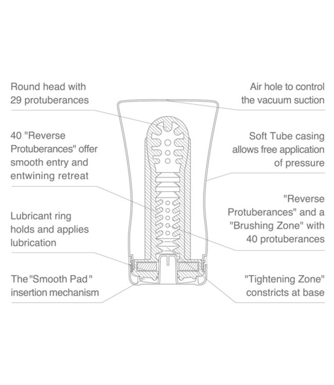 Tenga - Keith Haring Soft Tube Cup