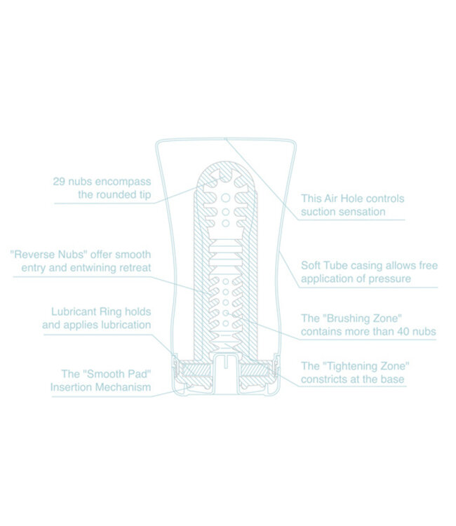 Tenga - Cool Edition Soft Tube Cup