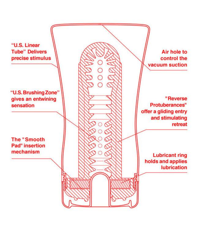 Tenga - Original US Soft Tube Cup