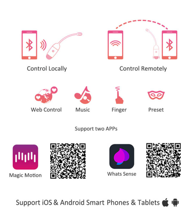 Magic Motion - Vini App Controlled Love Egg Roze