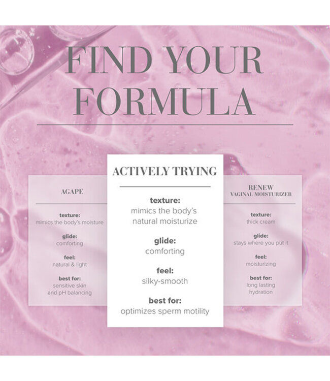 JO - Actively Trying (TTC) Lubricant 120 ml