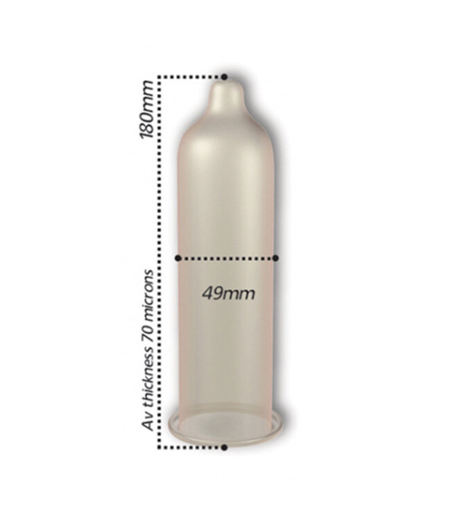 Pasante Trim condooms 12 stuks