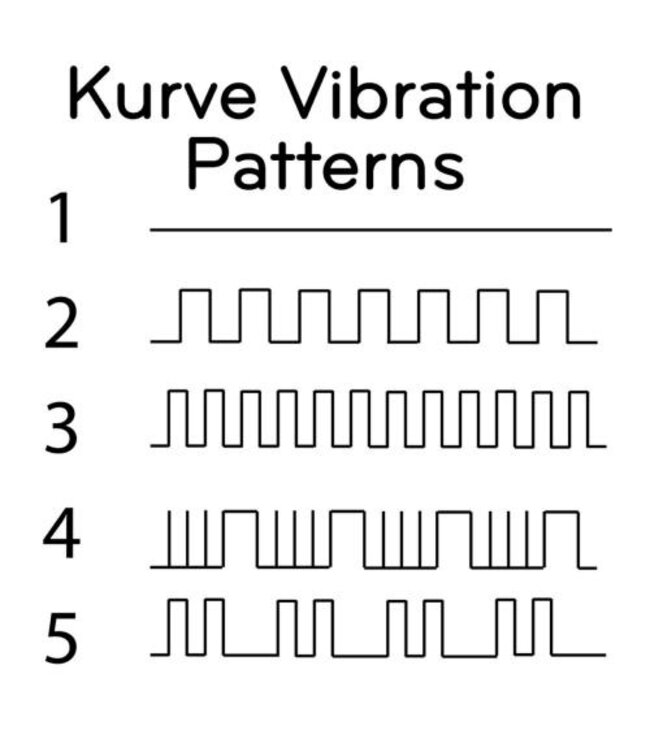 Hot Octopuss Kurve G-spot Vibrator - Plum