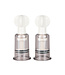 Easytoys Fetish Collection Tepelzuigers 2 Stuks - Klein