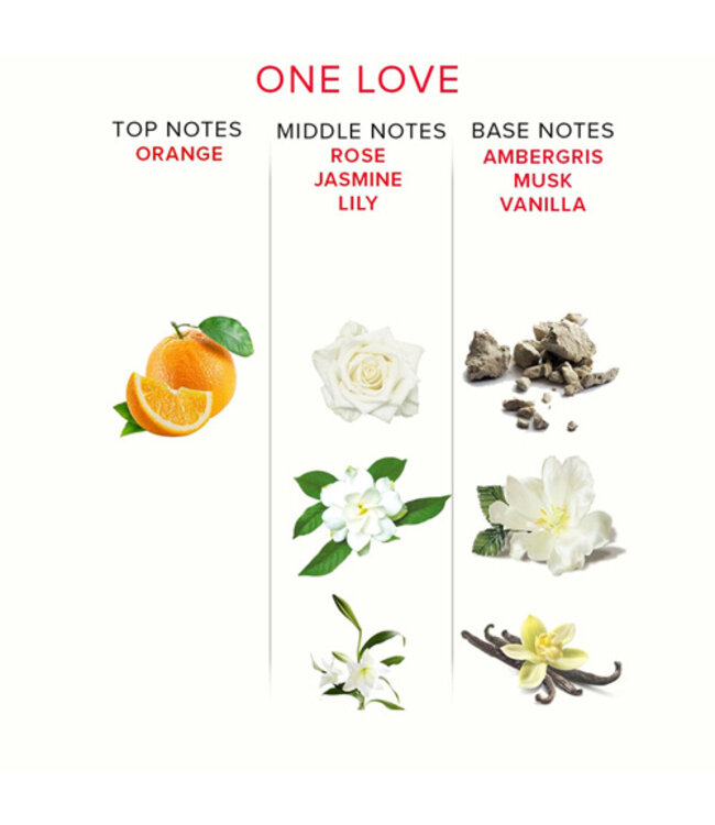 Eye Of Love Bodyspray 10 ml Vrouw Tot Man - ONE LOVE
