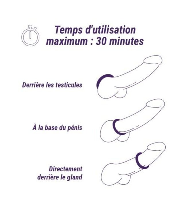 Boners Cockring Set 3-delig