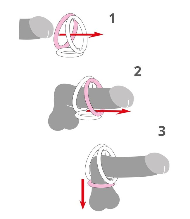 Rimba Triangel Cock en Balls Rings (7382)