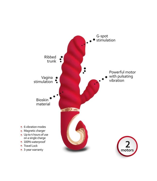 Gvibe - GCandy Mini - Geribbelde Rabbit Vibrator - Rood