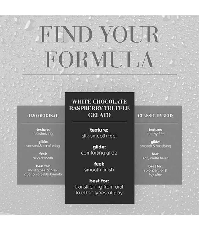 JO - White Chocolate & Raspberry Truffle Sachet 10 ML Black