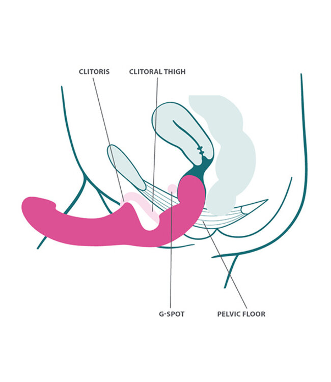 Fun Factory - Share Lite Double Dildo Deep Sea Blue