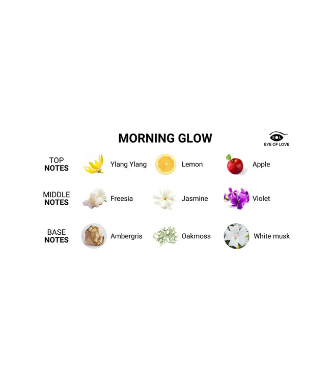 Eye of Love Pheromone Attract Him 10ml