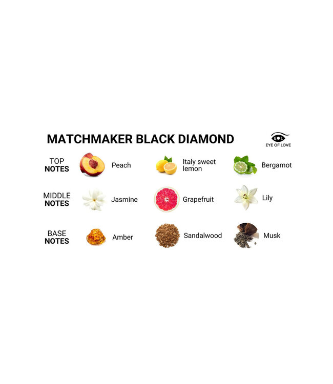 Matchmaker BlackDiamond Attract Them 30ml