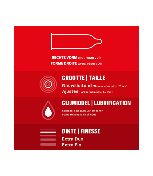 Durex NL / FR Thin Feel Extra Thin 6x 10pcs