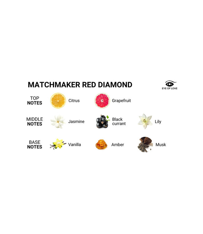 Matchmaker Red Diamond Attract Them 30ml