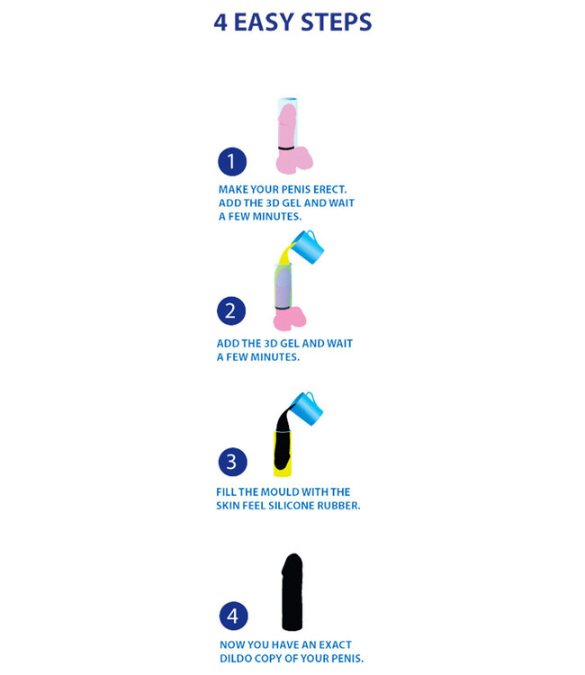 Cloneboy Cloneboy Personal Dildo Black